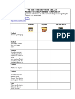 We All Scream For Ice Cream! Marketing Mix Website Comparison