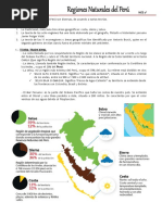 Regiones Naturales Del Peru