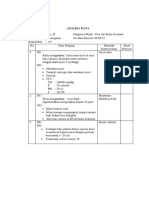 Analisa Data, Intervensi, Implementasi, Evaluasi