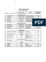 Attock Petroleum Limited: Lubricant Product List