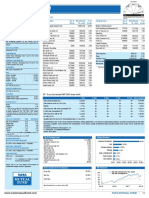 India Consumer Fund Portfolio