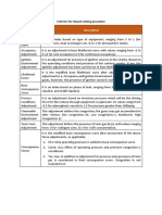 Criterion For Hazard Ranking Procedure