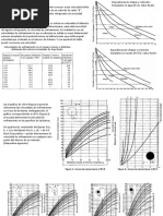 Curvas de Lamont PDF