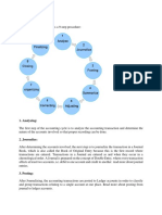 Steps in Accounting Cycle