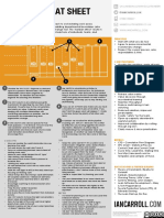 Kanban Cheat Sheet PDF