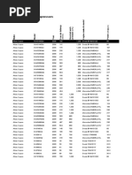 Compressors, High Pressure