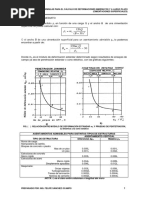 Fórmulas Asentamientos Cim Sup PDF