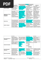 Advanced Expository Writing Rubric