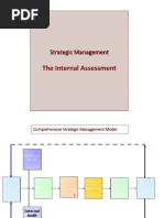 4-Strategic Management Internal Assessment