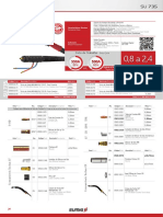Tocha de Solda MIG-MAG SU735