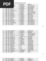 Male List HajjCDA