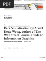 Data Visualization Q&A With Dona Wong, Author of The Wall Street Journal Guide To Information Graphics - Content Science Review