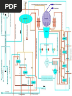 Condensate Presentation