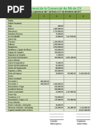 Balance General de La Comercial de SA de CV