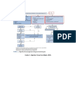 Guideline Terapi