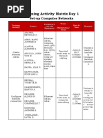 Training Activity Matrix Day 1: Set-Up Computer Networks