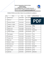 Format Pendataan Minat Bakat