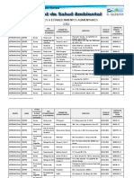 9510 Consolidado Establecimientos Alimenticios 2012 PDF