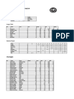 SL Results 2018 wk8