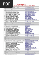 F2 USA Theaters List Click On The Theater Links Below For Show Times and Online Tickets