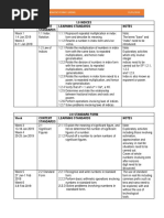 Yearly Lesson Plan Form 3 Mathematics DLP 2019