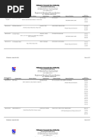 PEZA Registered Residual Wastes Haulers Aug 2018