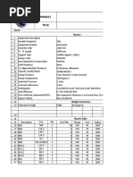 Summary of Equipment