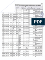 Plazas Vacantes Contrata Docente-2019-Ugel Huamalíes