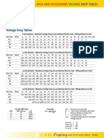 Voltage Drop Tables