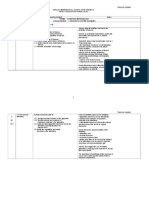 Sekolah Menengah All Saints, Kota Kinabalu Yearly Lesson Plan Form 1 (2018)