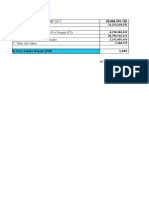 Jadwal. Blok Endokrin