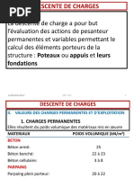 Descente de Charges Ts