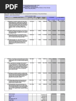 Boq Comparative Chart