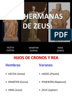 Las Hermanas de Zeus