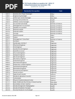 NSW Priority Skilled Occupation List 2018 19