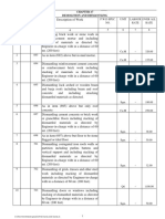 Chapter-17 Demolition and Dismantling: D:/Office Work/Website/Upload/Sor/Se-Gonda - Xlsse-Gonda