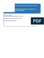 ISO 22000 - Food Safety Management Systems - Requirements For Any Organization in The Food Chain