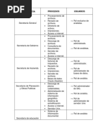 Segmentación de Roles