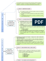 Esquema de Plan de Marketing-1