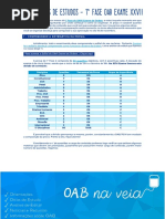 Cronograma OAB - CEISC - XXVII Exame