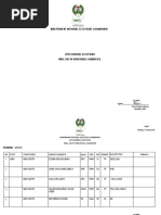 2019 General Elections Final List of Senatorial Candidate