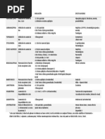 Anticomiciales Paco