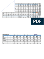 Capacit'e Infra