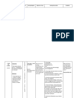 Date and Time Cues Need Nursing Diagnosis Objectives of Care Nursing Intervention Evaluation