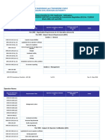 Allegato 13 AIR OPS Compliance Checklist AOC Helicopters Rev.0 Mag2014