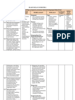 Silabus Kelas X Semester 2