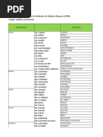 Cantones PAM Boletin 1