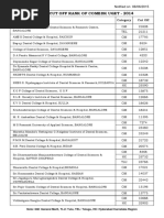 Dental Cut Off Rank of Comedk Uget - 2014: College Name