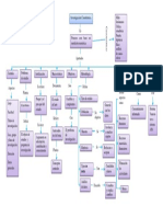 Mapa Conceptual Cuantitativo....