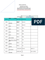 Matriz de Stock de Medicamentos y Dispositivos Medicos